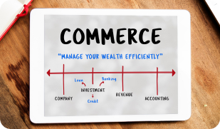 Ecommerce and content-driven customer journeys
