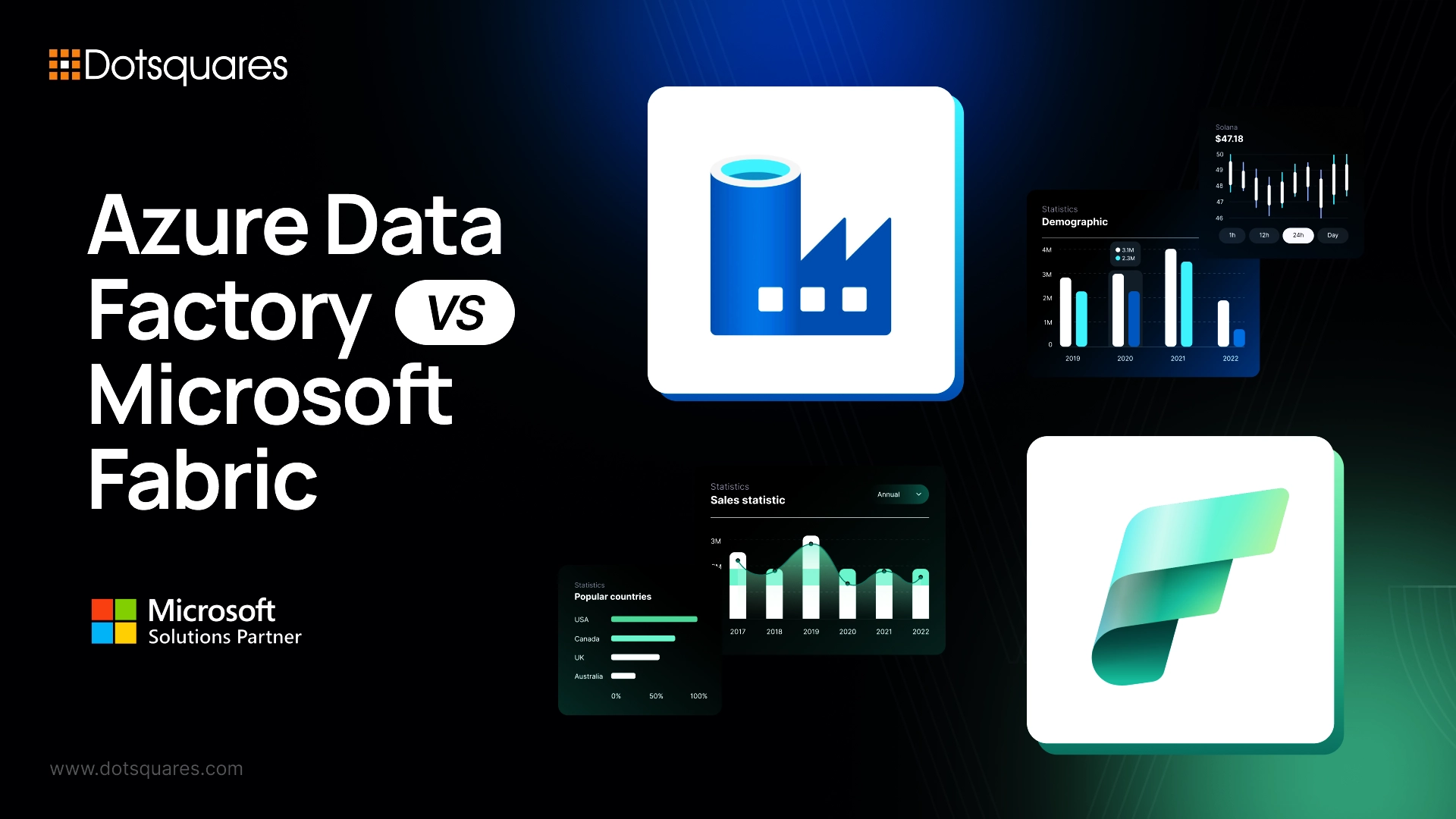 Azure Data Factory vs Microsoft Fabric