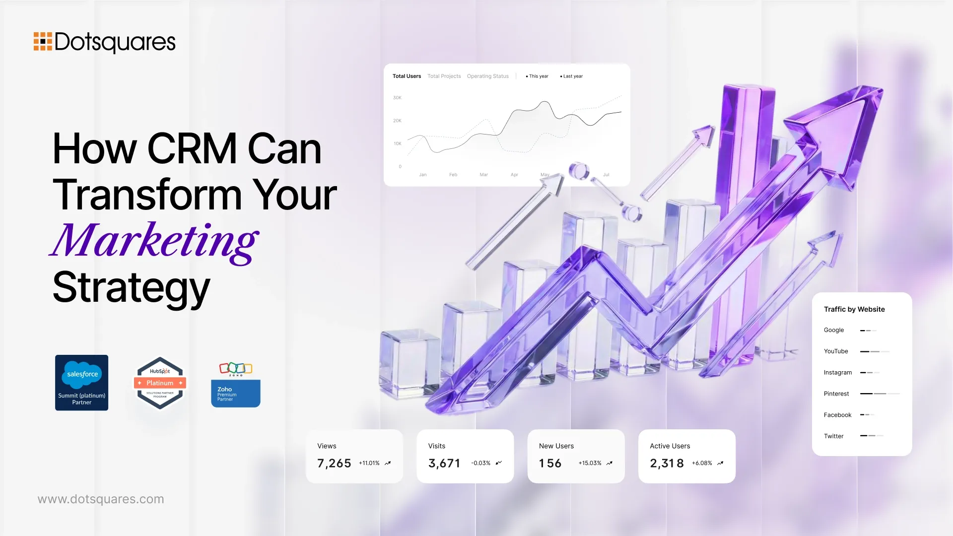 How CRM Can Transform Your Marketing Strategy