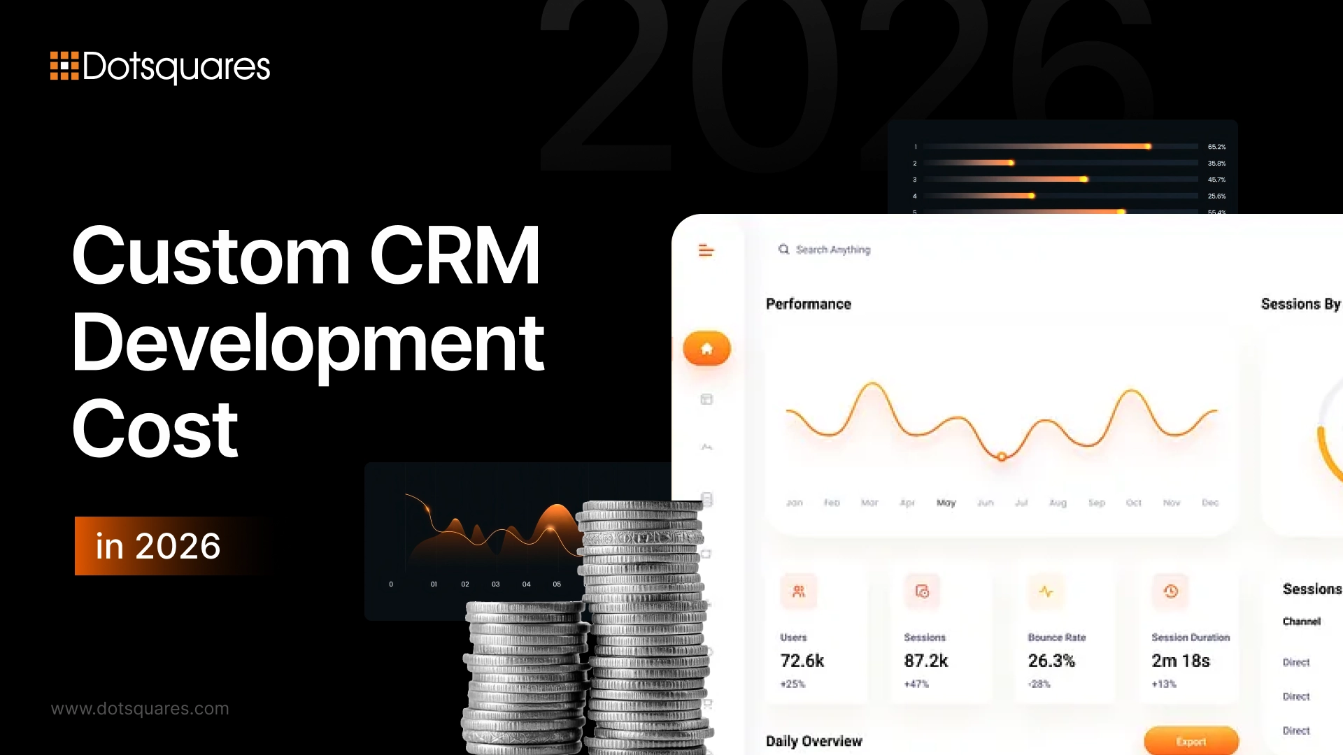 Custom CRM Development Cost in 2026: Pricing Breakdown & Buyer's Guide