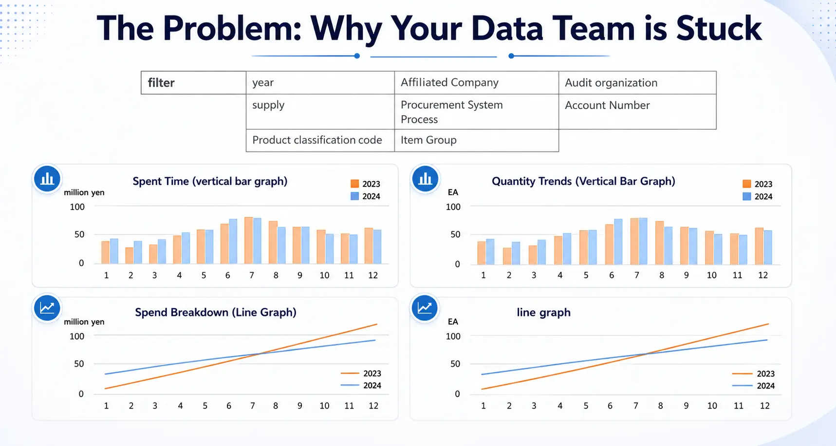How to Build a Modern Data Platform for Scalable Analytics in 2026