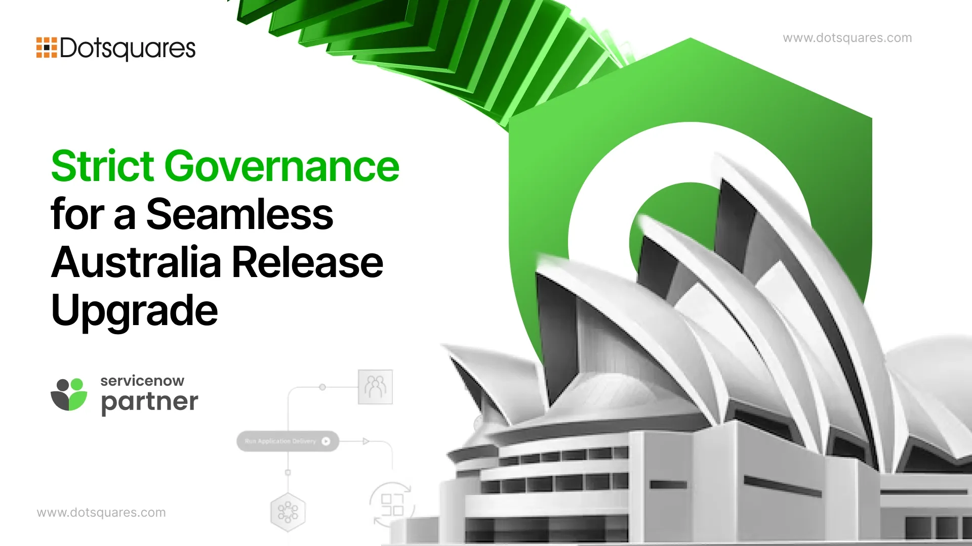 Strict Governance for a Seamless Australia Release Upgrade