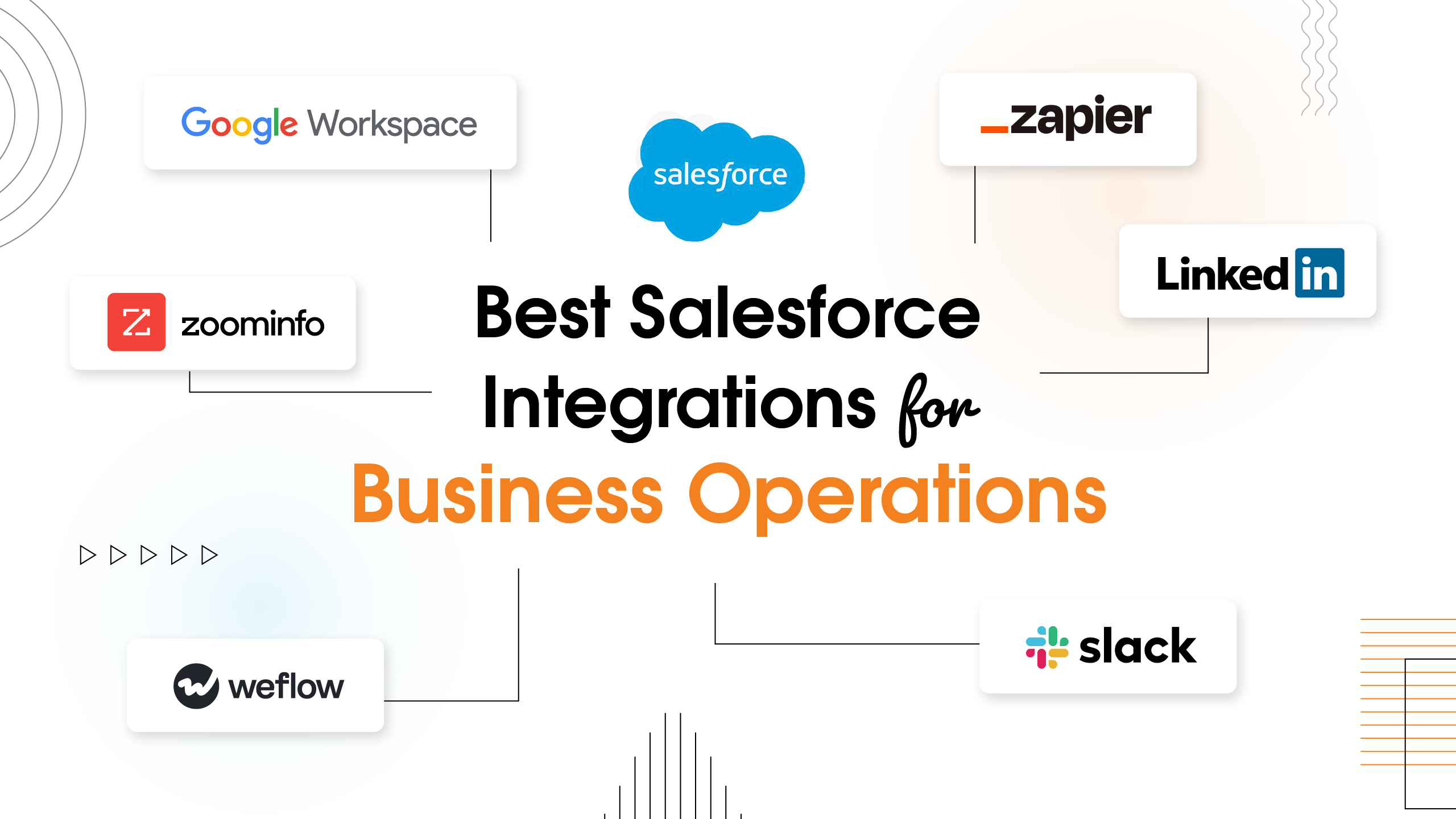 13 Best Salesforce Integrations For Business Operations