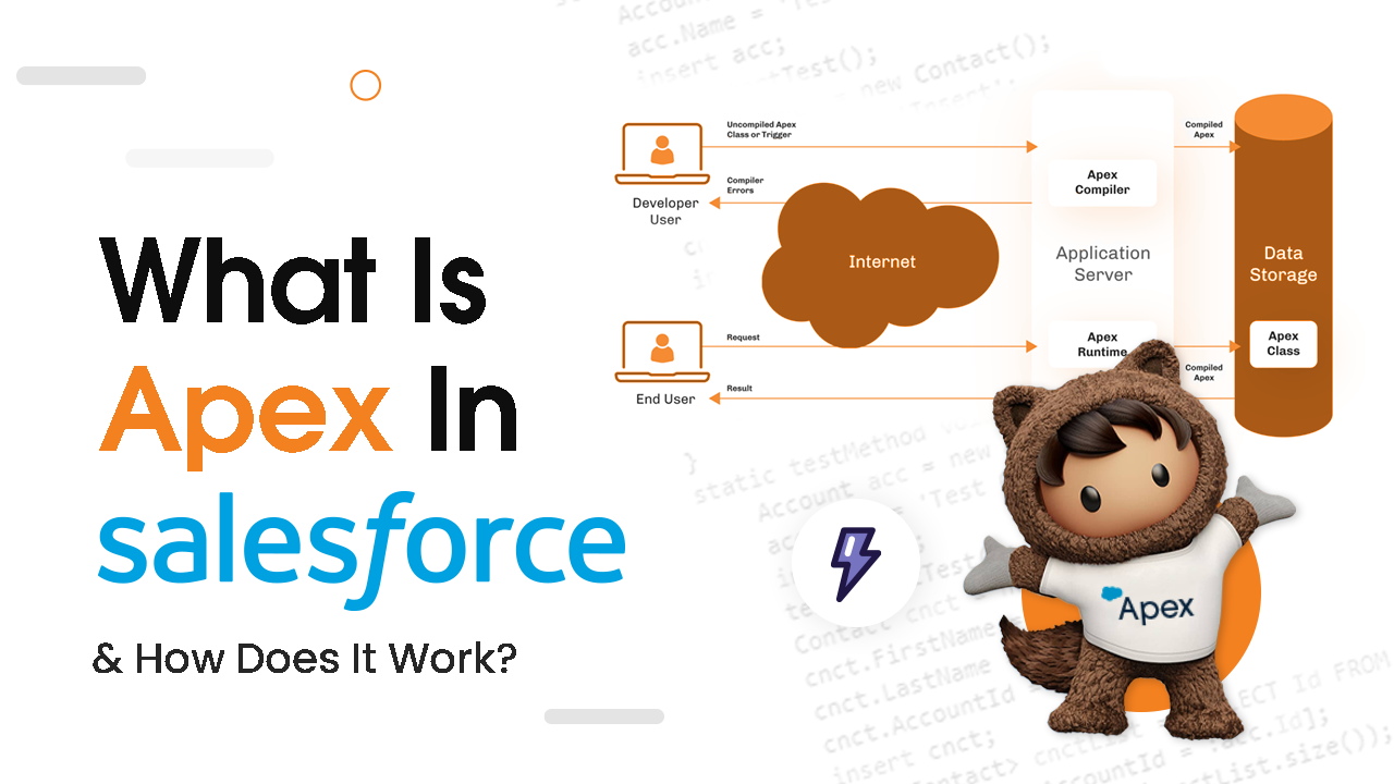 What Is Apex In Salesforce And How Does It Work?